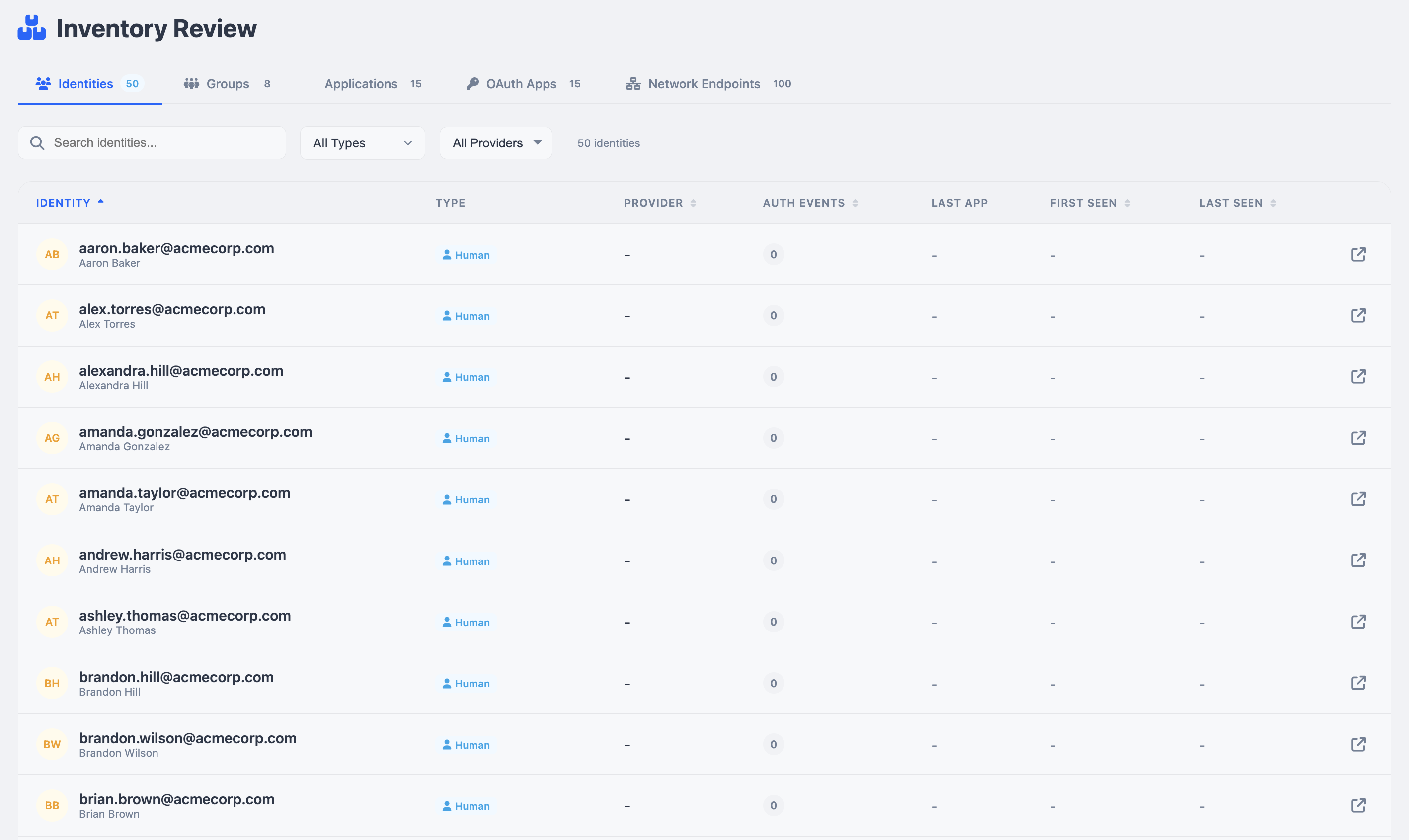 Auth Sentry Inventory Review showing unified list of all identities across providers