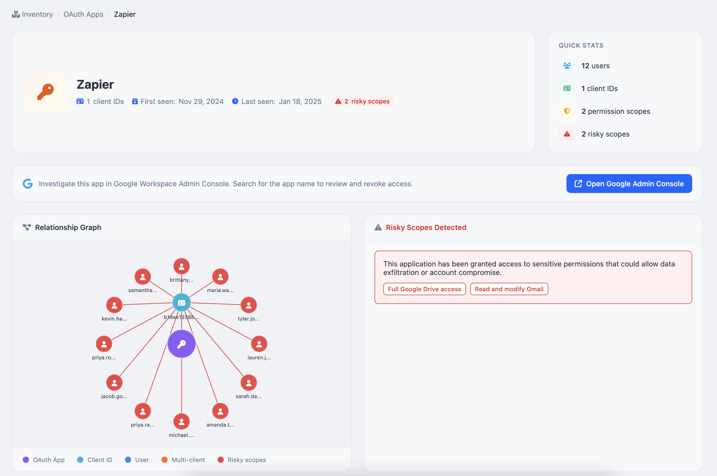 Auth Sentry OAuth App Details showing Zapier integration with relationship graph and risky scopes detected
