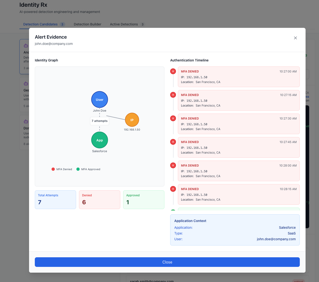 Identity Rx Investigation Interface showing AI-powered evidence collection and threat correlation for ITDR