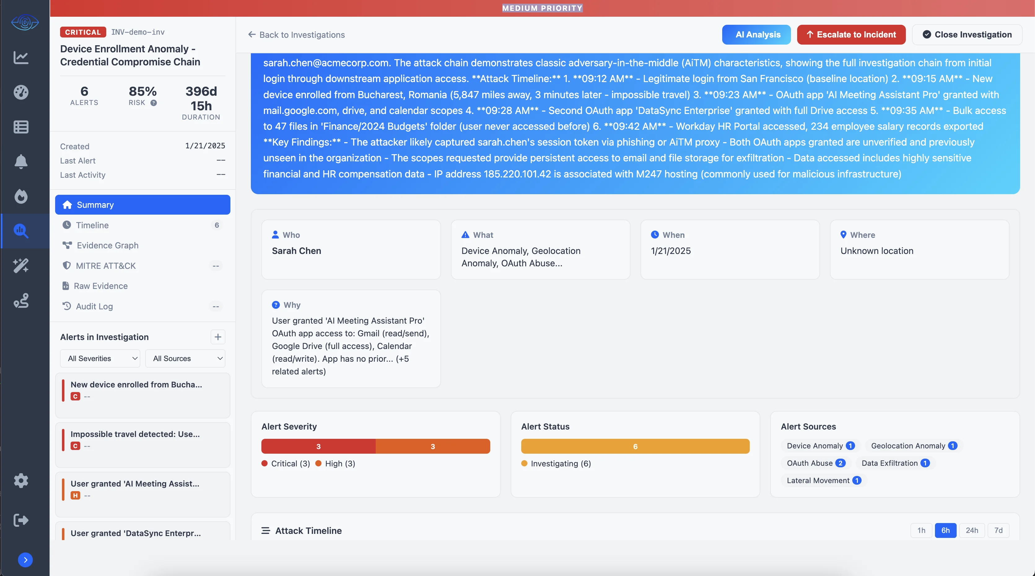 SLSH Vishing Attacks: Your Login Looked Fine. That's the Point.